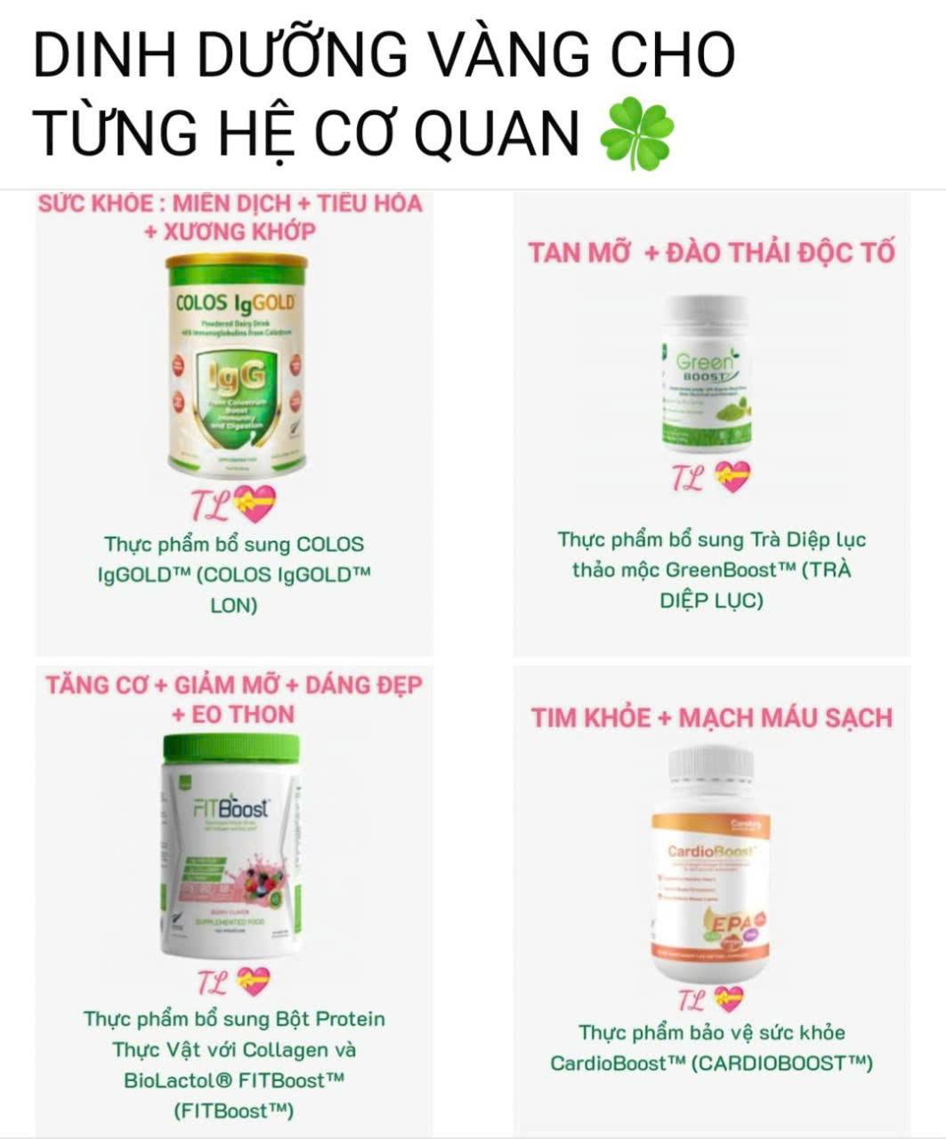 Thực phẩm bổ sung New Zealand cho từng cơ quan của cơ thể